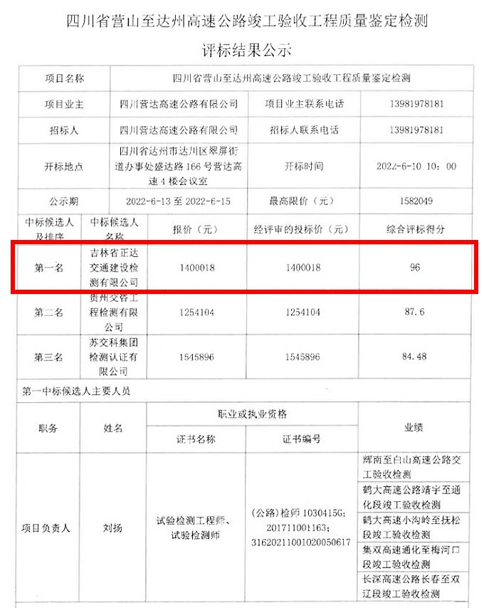喜|子公司中標(biāo)四川省營(yíng)山至達(dá)州高速公路竣工驗(yàn)收工程質(zhì)量鑒定檢測(cè)