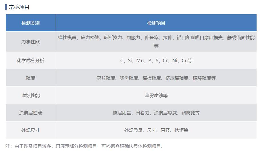 公路橋梁預(yù)應(yīng)力鋼絞線用錨具、夾具和連接器檢測公司