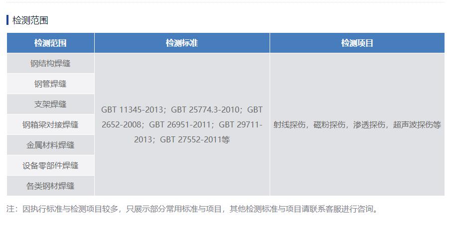 焊縫探傷檢測(cè)機(jī)構(gòu) 鋼結(jié)構(gòu)焊縫無(wú)損檢測(cè)價(jià)格
