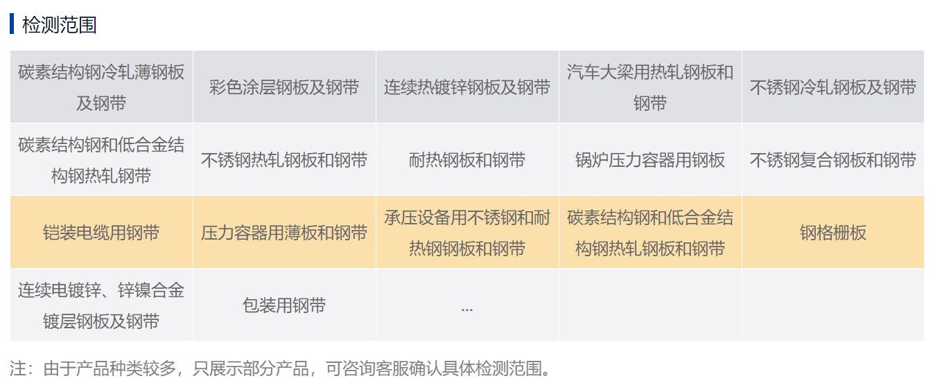 止水鋼板焊接檢項目有哪些內(nèi)容