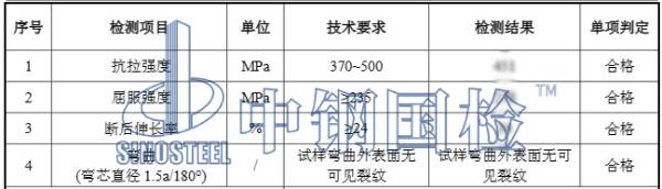 鋼板材質檢測報告結果