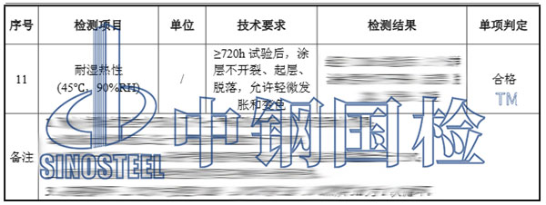 防火涂料檢測報告結(jié)果