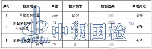 玻璃纖維網(wǎng)格布檢測報告結(jié)果