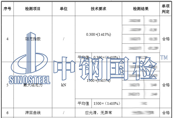 阻尼器檢測(cè)結(jié)果