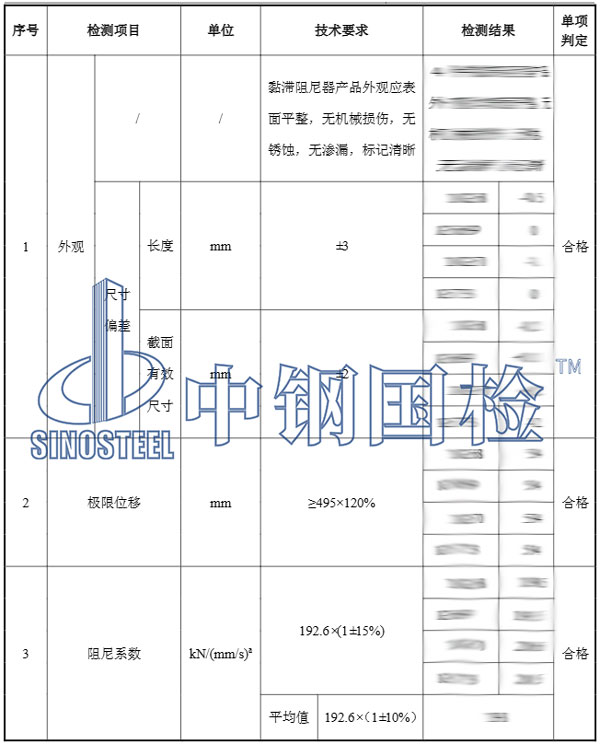 阻尼器檢測(cè)結(jié)果