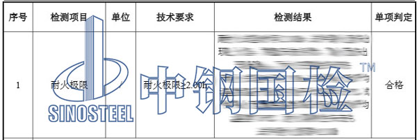 防火石膏板檢測報(bào)告結(jié)果