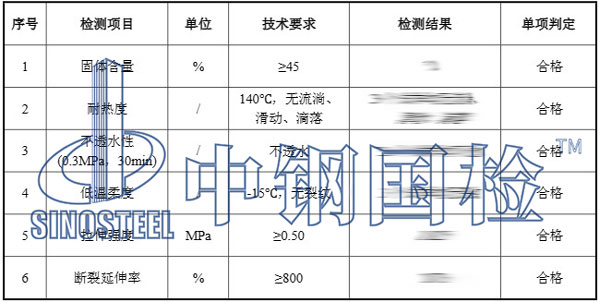 防水涂料檢測項(xiàng)目結(jié)果