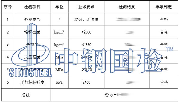 保溫砂漿檢測(cè)項(xiàng)目結(jié)果