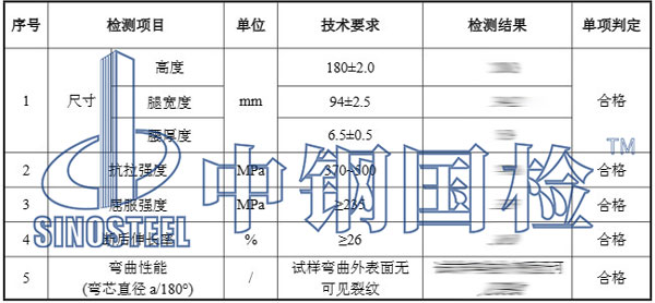 工字鋼檢測(cè)項(xiàng)目結(jié)果