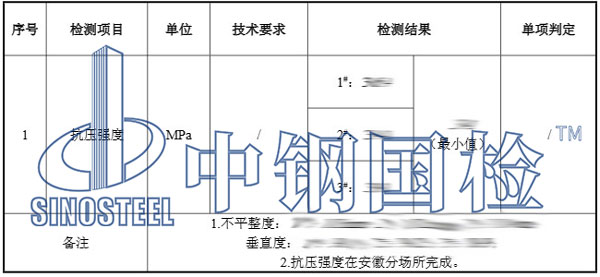 混凝土檢測項目結(jié)果