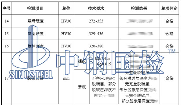 風(fēng)機(jī)錨栓檢測(cè)項(xiàng)目結(jié)果