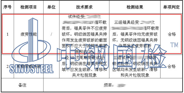 疲勞試驗(yàn)項(xiàng)目結(jié)果