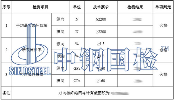 碳纖維制品檢測項(xiàng)目結(jié)果