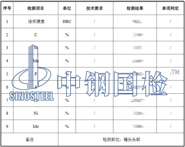 金屬元素檢測結(jié)果