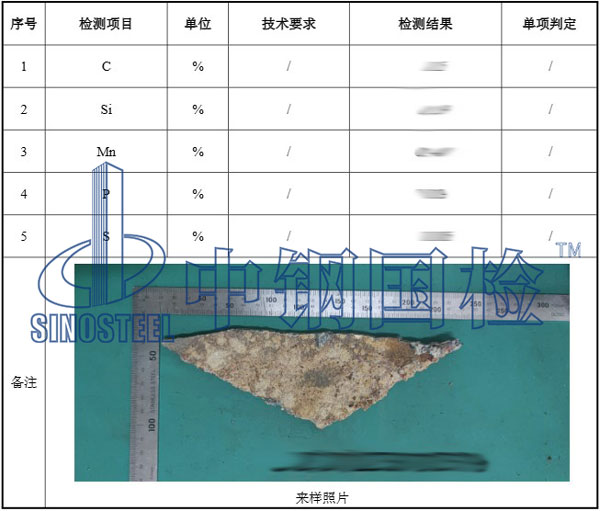 建筑材料鋼材檢測(cè)項(xiàng)目結(jié)果
