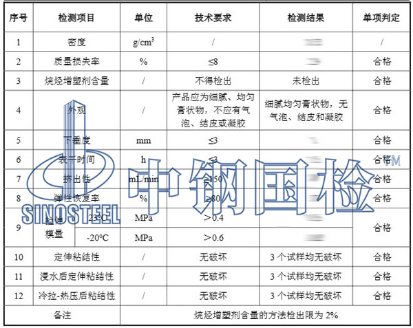 硅酮密封膠檢測(cè)項(xiàng)目結(jié)果