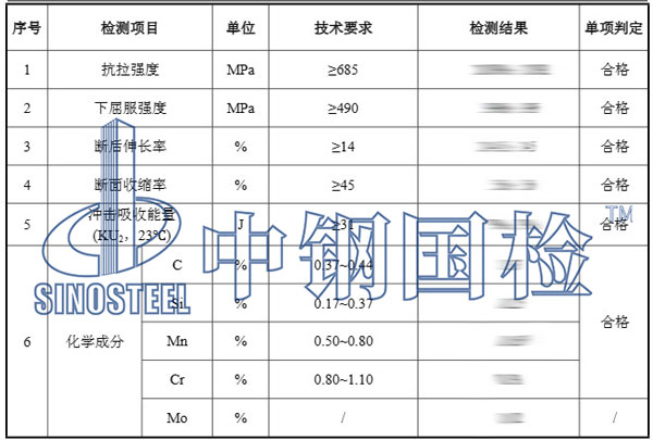 鋼材材質檢測項目結果