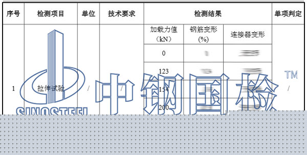 鋼筋連接器拉伸檢測(cè)項(xiàng)目結(jié)果