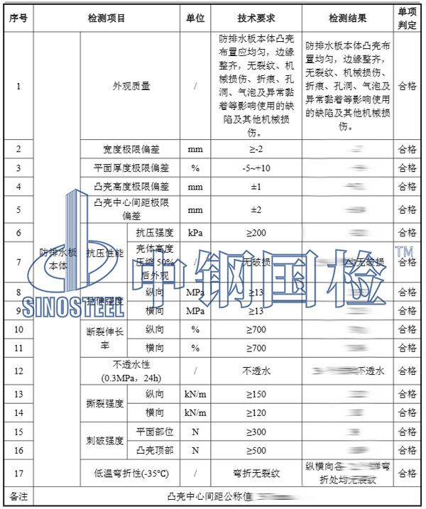 排水板檢測(cè)項(xiàng)目結(jié)果