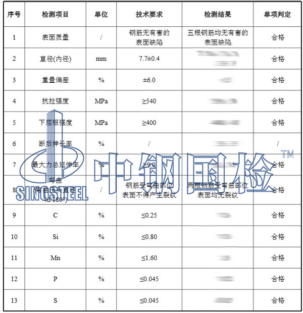 工程材料檢測(cè)項(xiàng)目結(jié)果