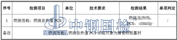 搪瓷鋼板檢測(cè)項(xiàng)目結(jié)果