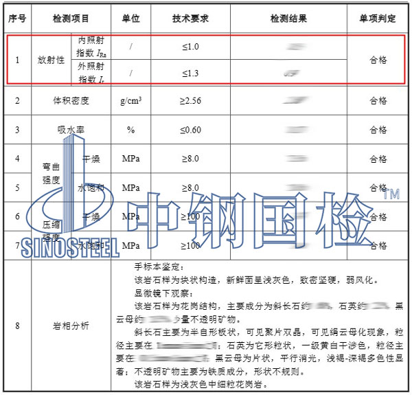 花崗巖放射性檢測(cè)項(xiàng)目結(jié)果