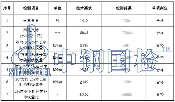 三向土工格柵檢測項目結(jié)果