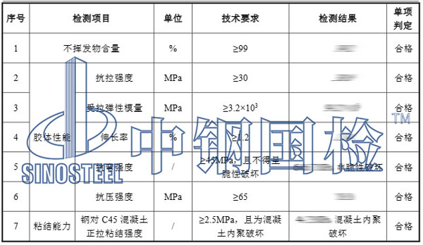 建筑結(jié)構(gòu)膠檢測(cè)項(xiàng)目結(jié)果