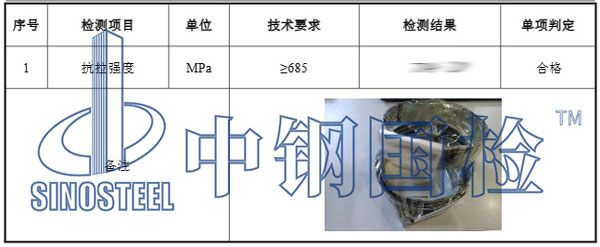 打包帶檢測項目結(jié)果