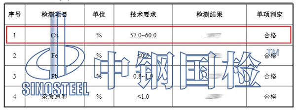 銅含量檢測項目結(jié)果