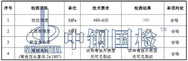 鋼護欄檢測項目結果