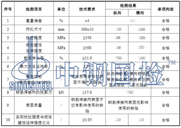 鋼筋焊接網(wǎng)片檢測(cè)項(xiàng)目結(jié)果