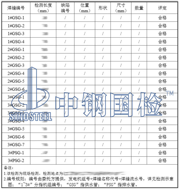 焊接焊縫滲透檢測(cè)項(xiàng)目結(jié)果