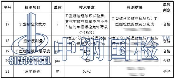 預(yù)埋槽道檢測(cè)項(xiàng)目結(jié)果