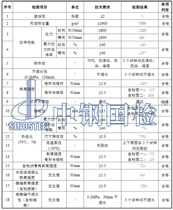 自粘防水卷材檢測(cè)項(xiàng)目結(jié)果
