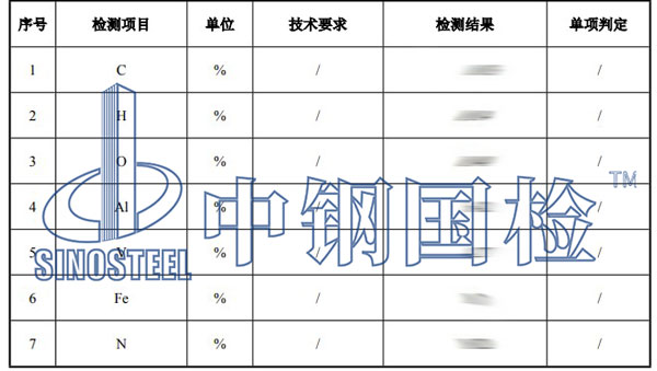 鈦合金檢測(cè)項(xiàng)目結(jié)果