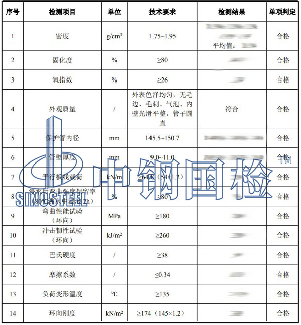 玻璃鋼強(qiáng)度檢測(cè)項(xiàng)目結(jié)果