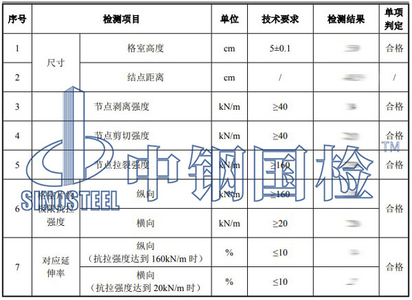 土工格室檢測(cè)項(xiàng)目結(jié)果
