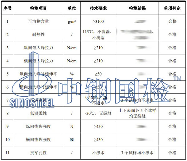 防水卷材檢測項目結果