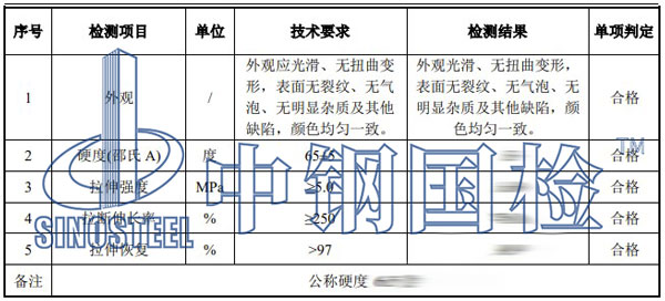 密封膠條檢測項目結(jié)果