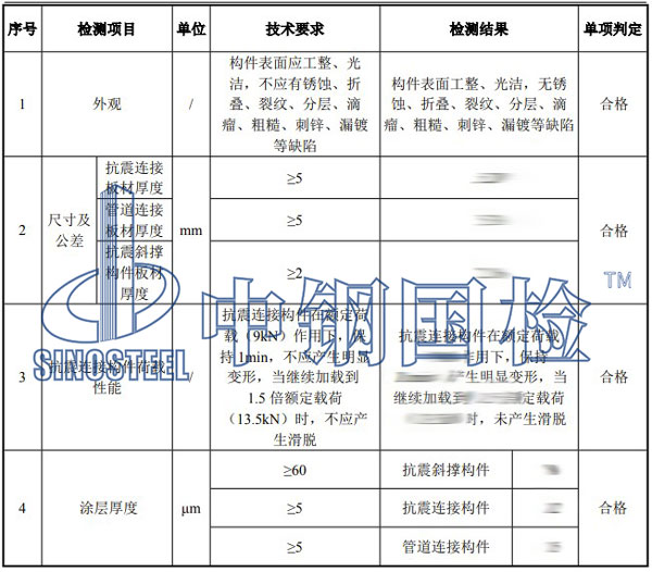 抗震支架復(fù)檢項目結(jié)果