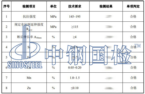 鋁鎂錳板檢測(cè)項(xiàng)目結(jié)果