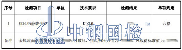 鋁鎂錳板檢測(cè)項(xiàng)目結(jié)果