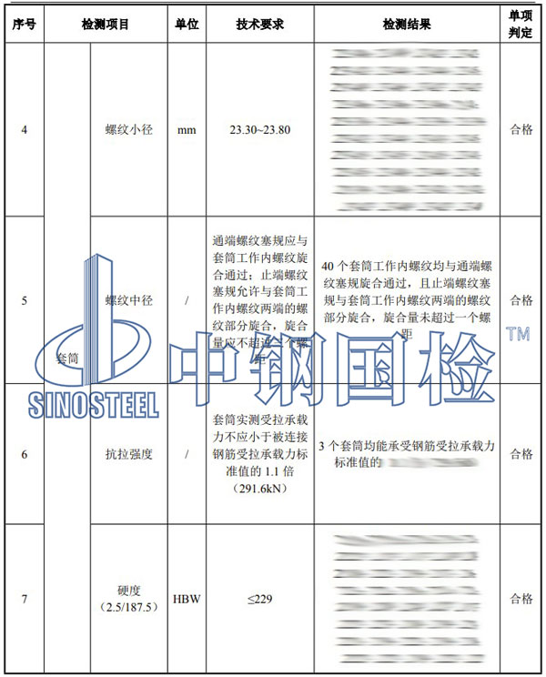 直螺紋套筒檢測項(xiàng)目結(jié)果