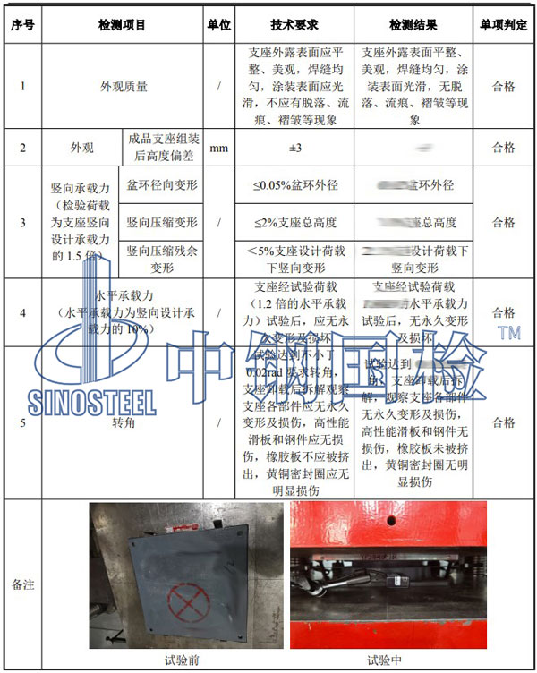 盆式橡膠支座檢測項目結(jié)果