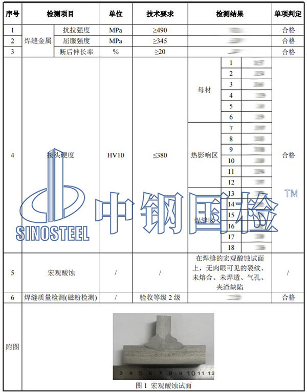 角焊縫工藝評定項(xiàng)目結(jié)果