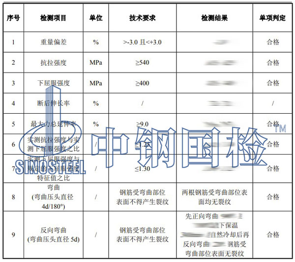 鋼筋復(fù)檢項目結(jié)果