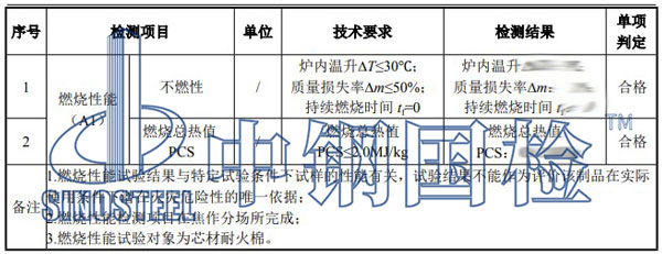 防火卷簾檢測(cè)項(xiàng)目結(jié)果