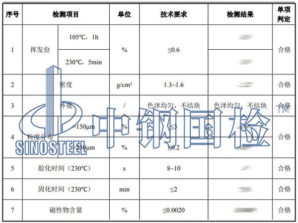 粉末涂料檢測項目結(jié)果
