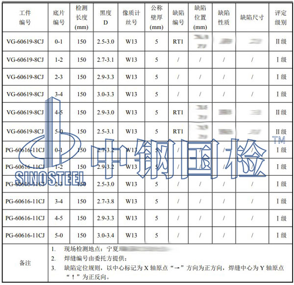 管道拍片檢測項目結(jié)果